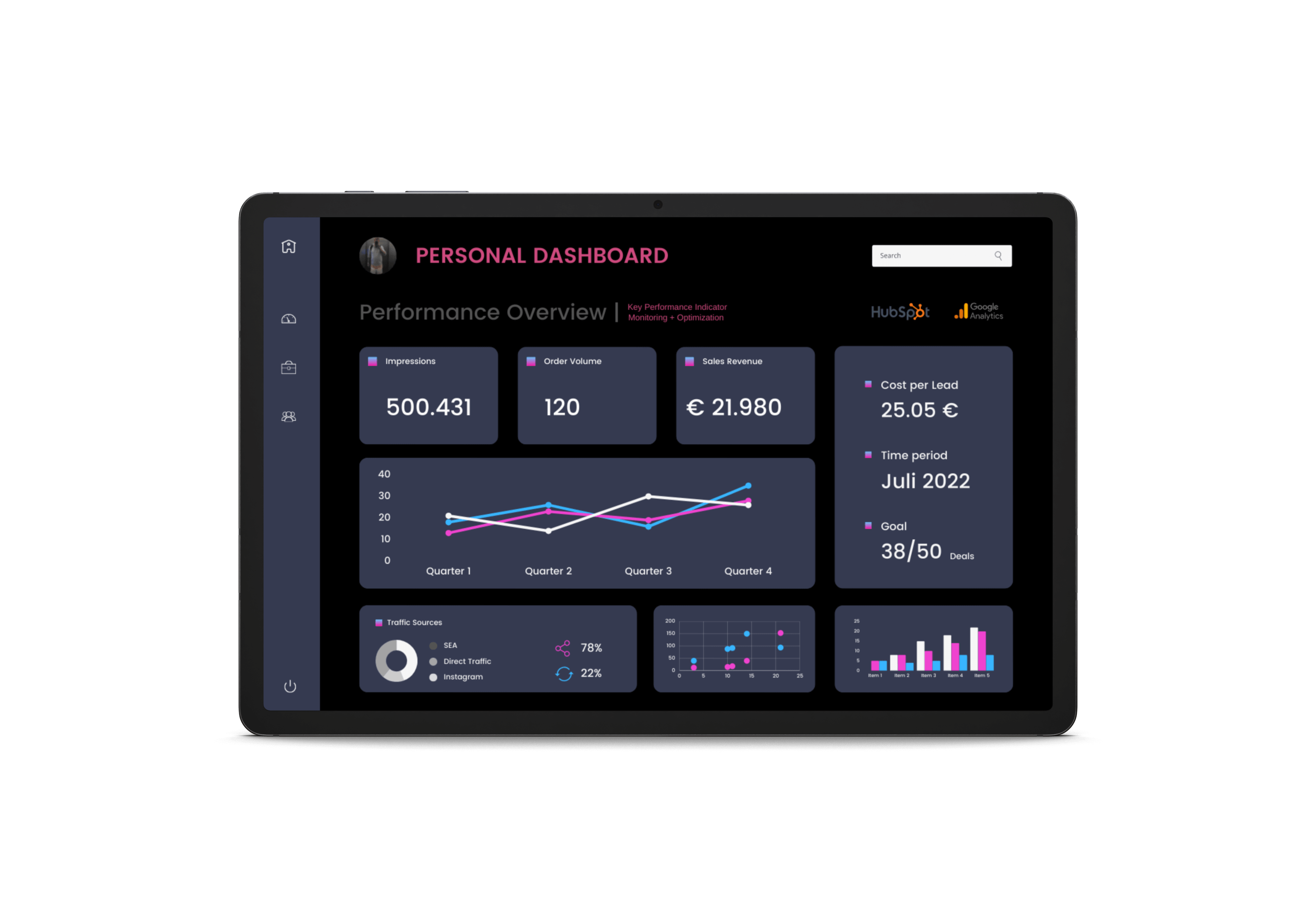 dashboards-48ps-koeln